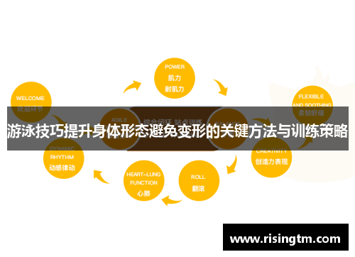 游泳技巧提升身体形态避免变形的关键方法与训练策略