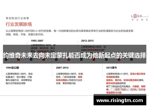 约维奇未来去向未定蒙扎能否成为他新起点的关键选择 约维奇未来去向未定蒙扎能否成为他新起点的关键选择