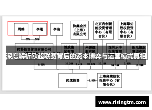深度解析欧超联赛背后的资本博弈与运营模式真相