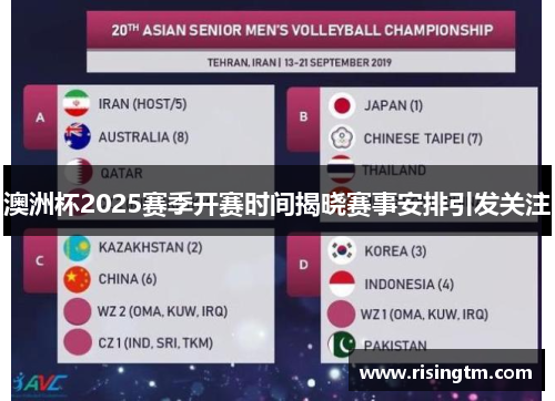 澳洲杯2025赛季开赛时间揭晓赛事安排引发关注 澳洲杯2025赛季开赛时间揭晓赛事安排引发关注